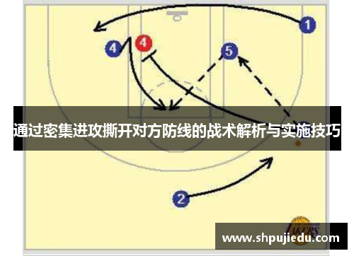 通过密集进攻撕开对方防线的战术解析与实施技巧