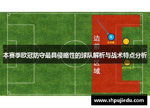 本赛季欧冠防守最具侵略性的球队解析与战术特点分析