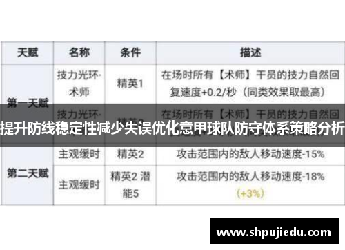 提升防线稳定性减少失误优化意甲球队防守体系策略分析