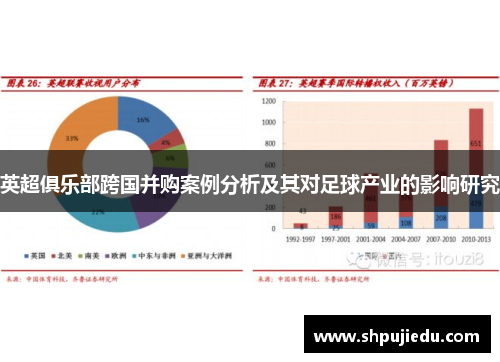英超俱乐部跨国并购案例分析及其对足球产业的影响研究